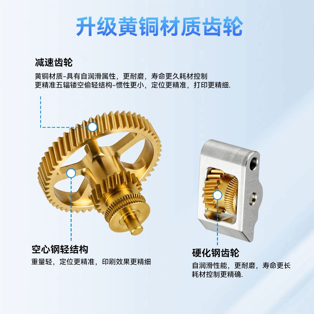 Full Metal Hardened Steel & Br - đánh giá và giá Extruder