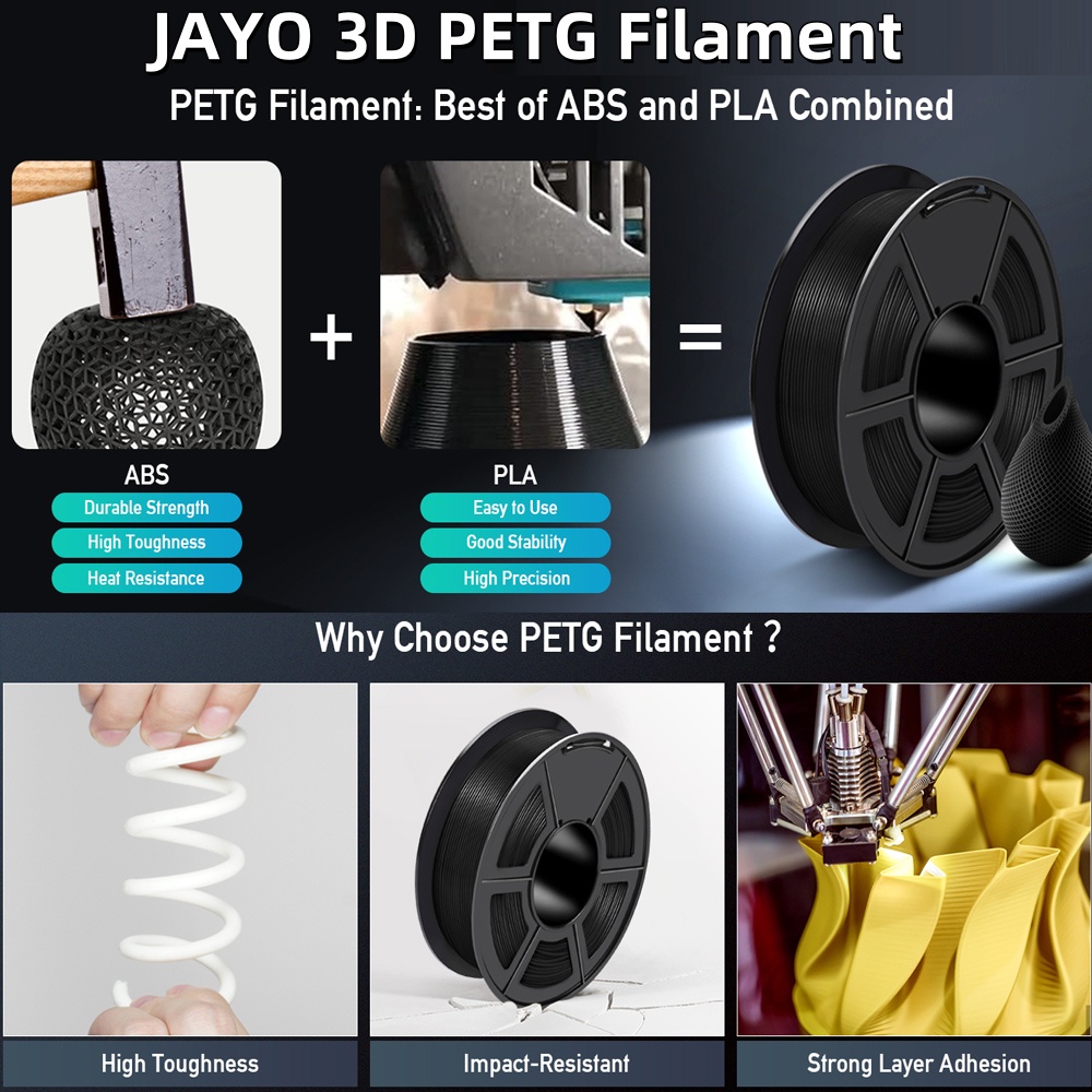 JAYO 5 Rolls 3D Printer PLA/PE - đánh giá và giá Filament 1.75
