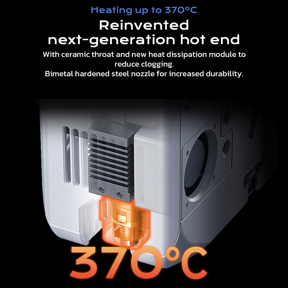 QIDI Q2 3D Printer – Precision - đánh giá và giá Enclosure 3D Printer