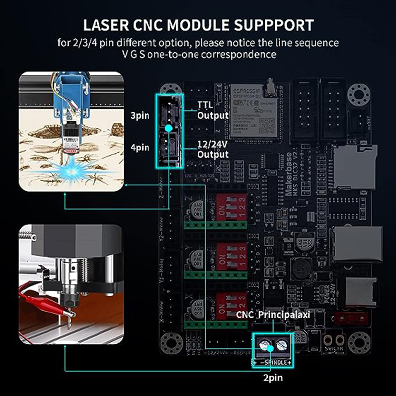 MKS TS24/TS35-R V2.0 Laser Khắ - đánh giá và giá Mks Sgen