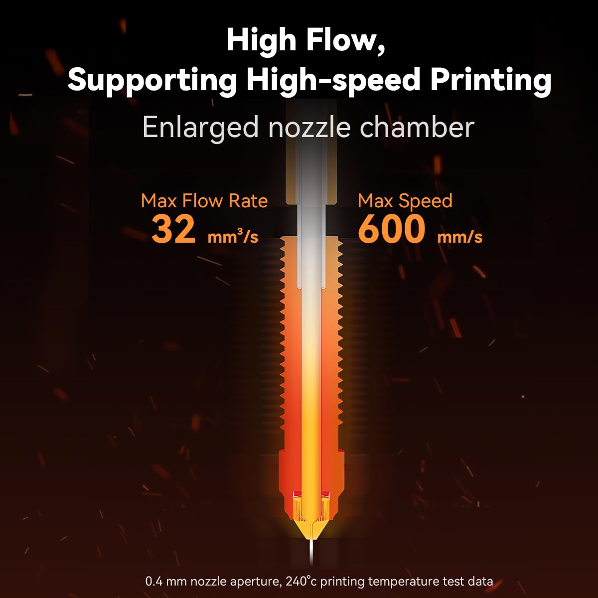 Creality Ender-3 V3 SE/KE Hote - đánh giá và giá High Flow Ceramic Hotend
