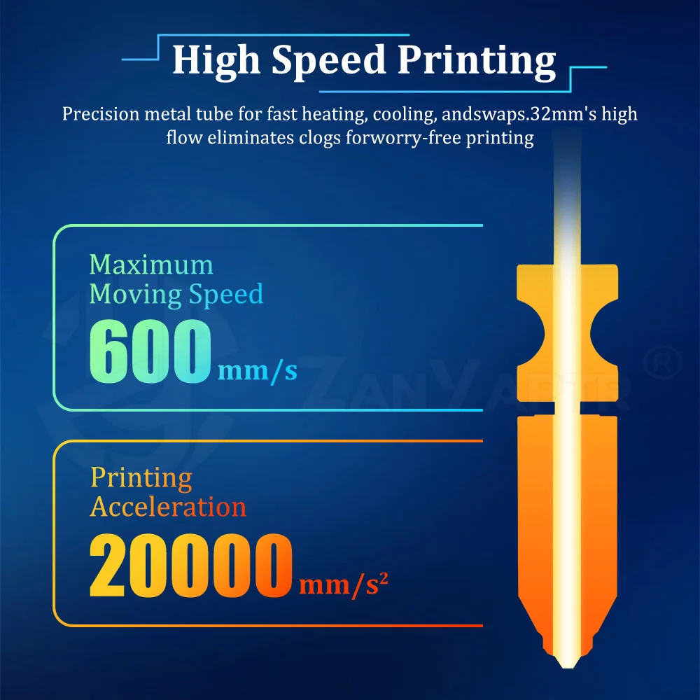 Upgraded Bimetallic Tungsten C - đánh giá và giá Nozzle Tungsten