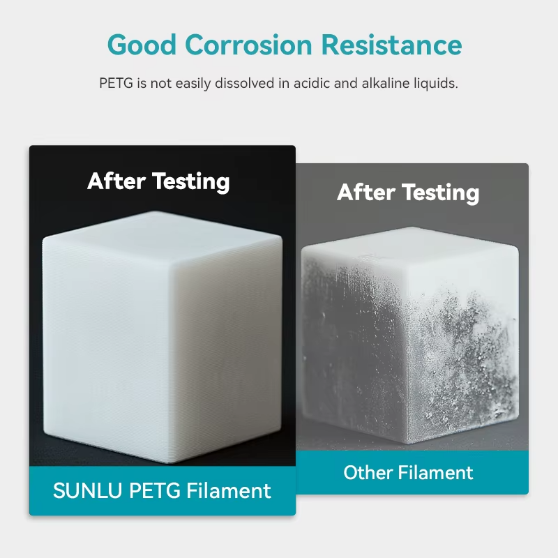 SUNLU 1KG PETG /Clear 3D Print - đánh giá và giá Fdm Printer