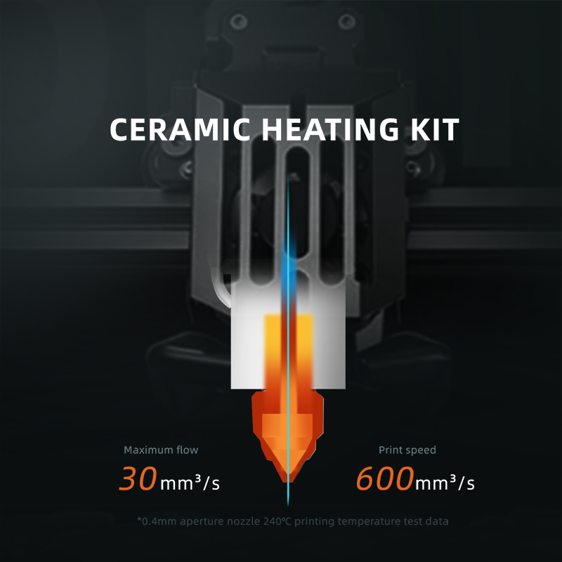 Ceramic Hotend for Ender 5 S1  - đánh giá và giá High Flow Ceramic Hotend