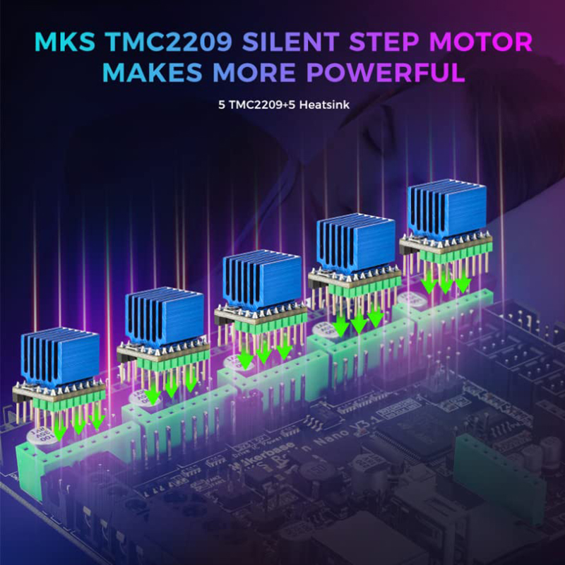 Makerbase Mks Robin Nano V3 Đạ - đánh giá và giá Mks Sgen